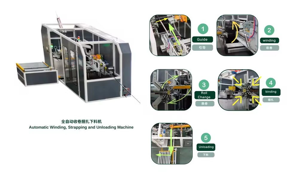 Product Importer Gallery 01 · c8dcb911af