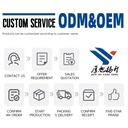 Product Importer Gallery 04 · 3ab99082e7