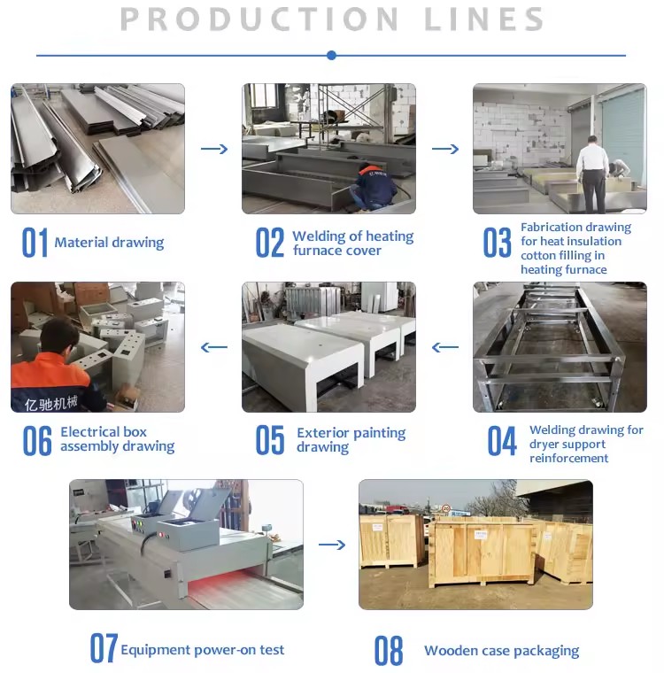 Product Importer Gallery 03 · a30f1bc549