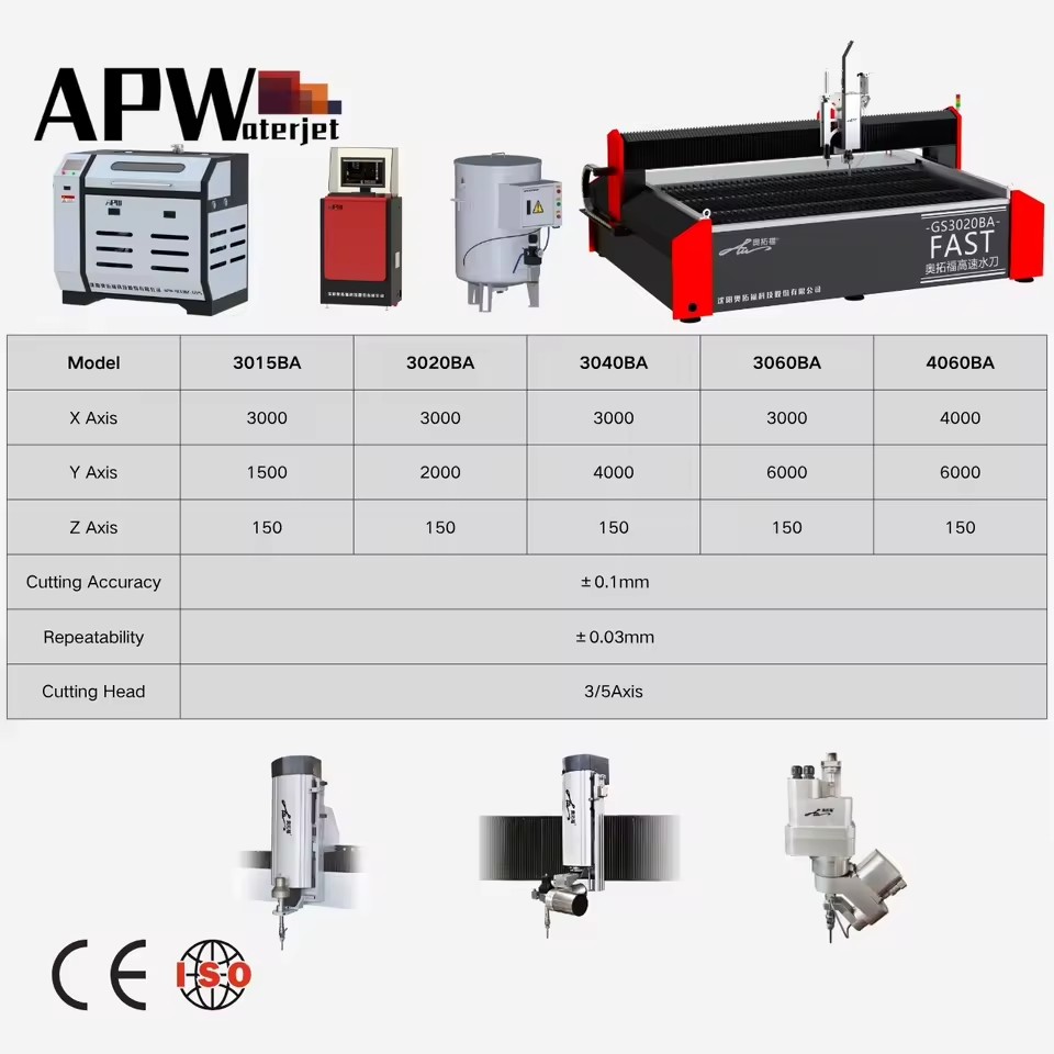 Product Importer Gallery 01 · 28dac6b382