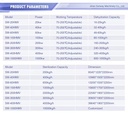 Product Importer Gallery 02 · b80c67c1f5