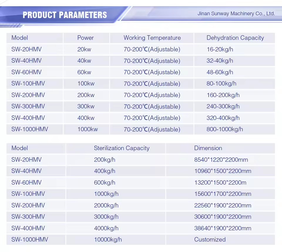 Product Importer Gallery 02 · 66d29bc6e6