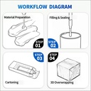 Product Importer Gallery 03 · 609adf3401