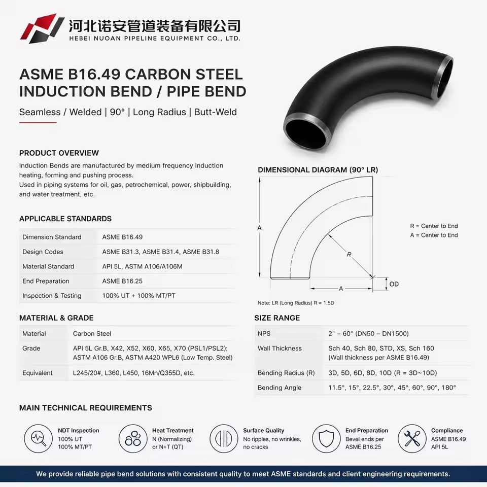 Product Importer Gallery 02 · 39bafec43f