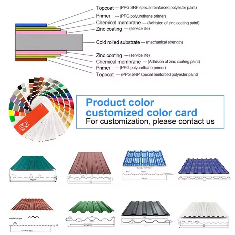 Product Importer Gallery 01 · 4cdc7a28d0