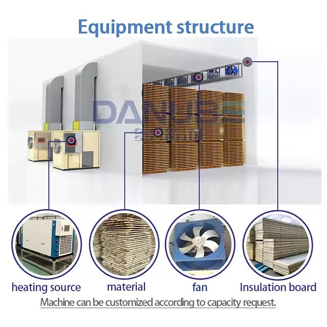 Product Importer Gallery 03 · b3ae047261