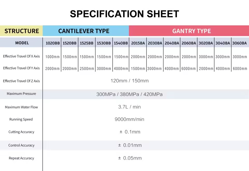 Product Importer Gallery 04 · 82fbaf9522