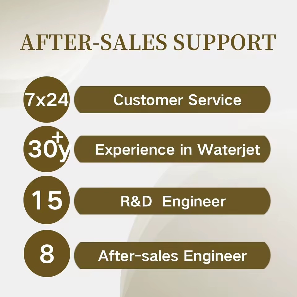 Product Importer Gallery 04 · 3fc147547f