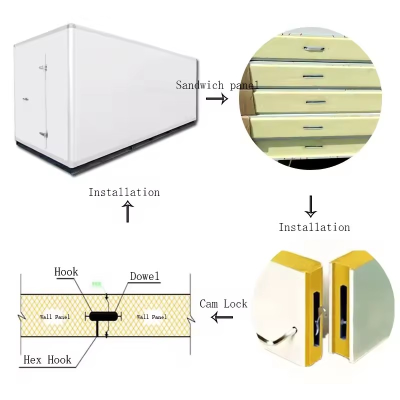 Product Importer Gallery 03 · c56b313078