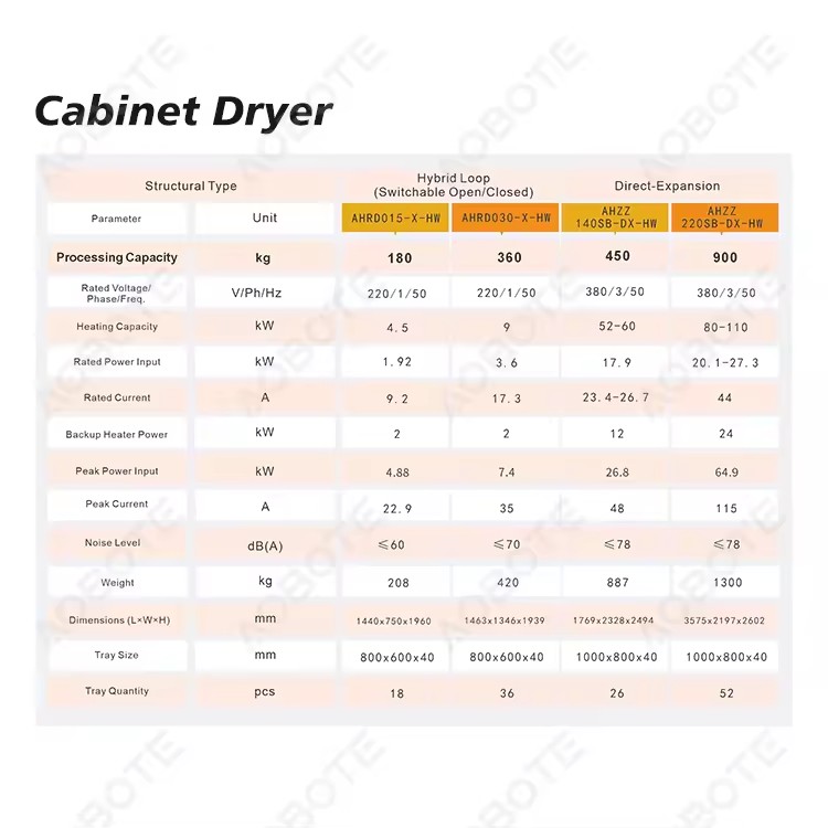 Product Importer Gallery 05 · 02f9530920
