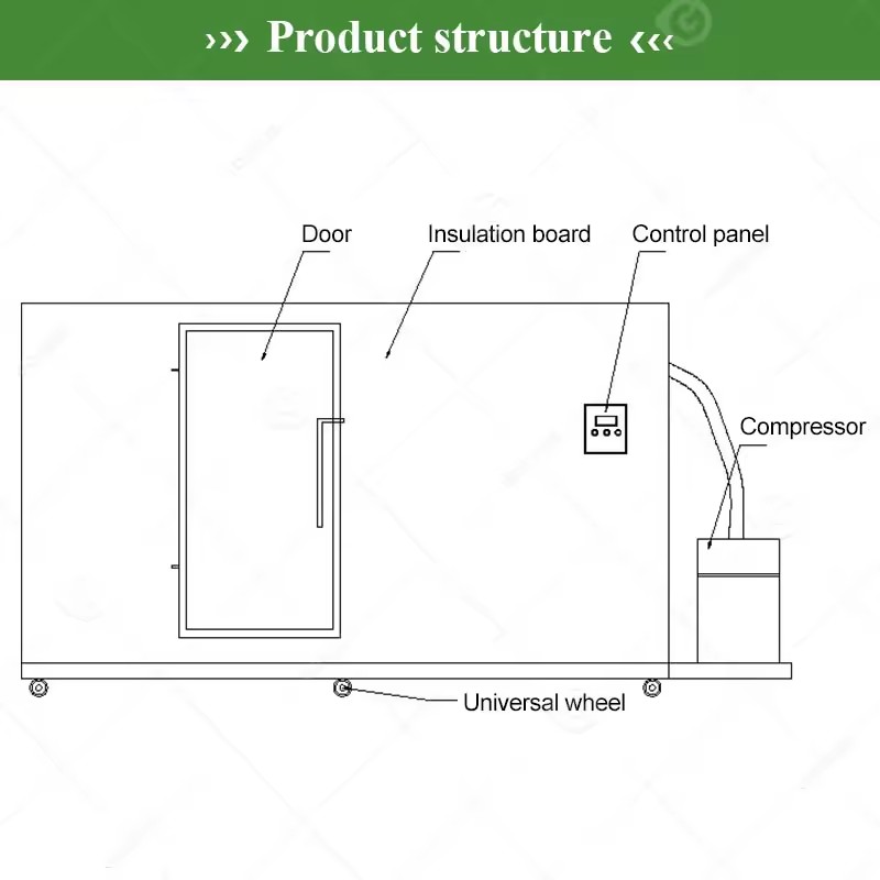 Product Importer Gallery 02 · cc213eda45