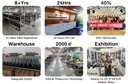 Product Importer Gallery 05 · 85a00cd71c