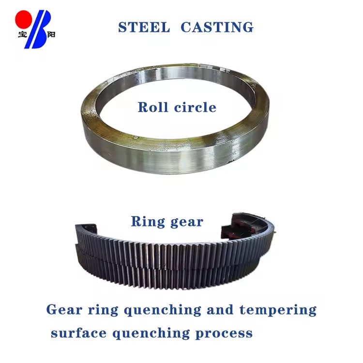 Product Importer Gallery 01 · f2c9ee9f5a
