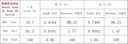 Product Importer Gallery 03 · 45527fe67d