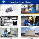 Product Importer Gallery 05 · 51e11a8e30