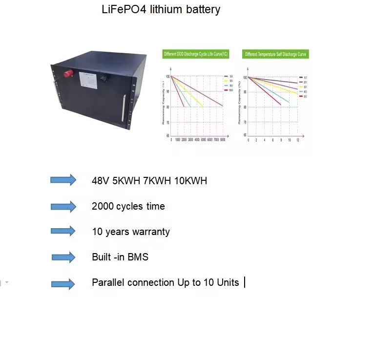 Product Importer Gallery 05 · 57449b2155