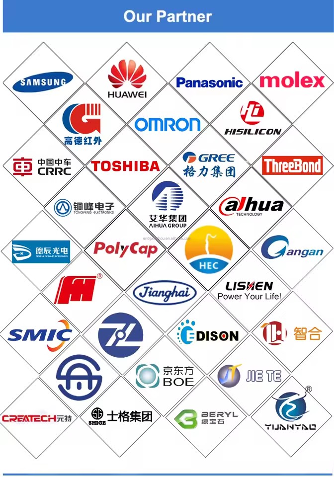 Product Importer Gallery 04 · 4b11cb901d
