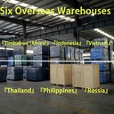 Product Importer Gallery 01 · 884cb575fe