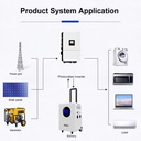Product Importer Gallery 04 · a9d2f68d74