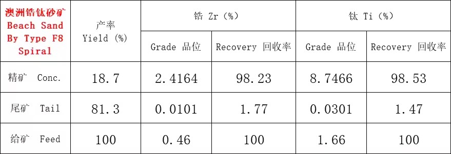 Product Importer Gallery 05 · 62b1de08fb