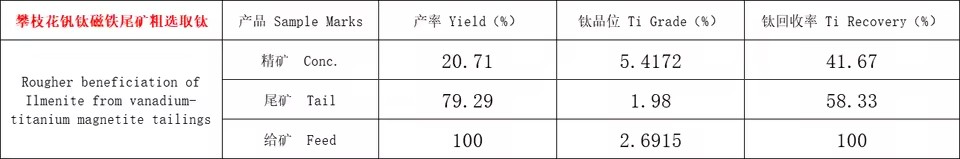 Product Importer Gallery 02 · c319d0aa06