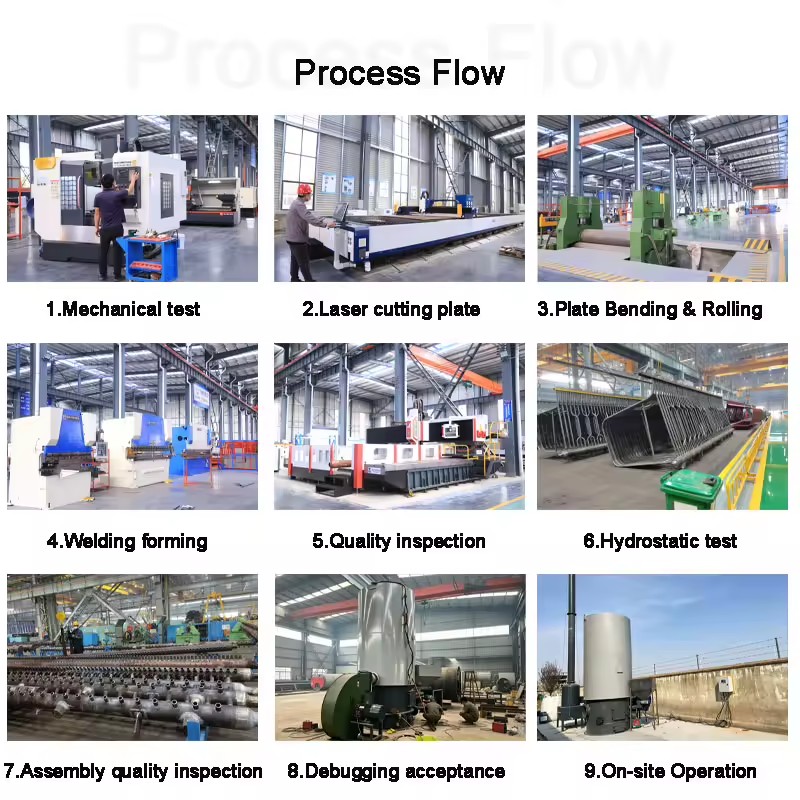Product Importer Gallery 03 · 531dfb0974