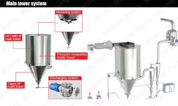 Product Importer Gallery 04 · 53febc182d