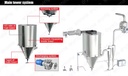 Product Importer Gallery 04 · 53febc182d