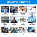 Product Importer Gallery 01 · fcf5125156