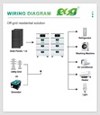 Product Importer Gallery 05 · 2fc268abd4
