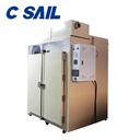 Product Importer Gallery 02 · f88fe5ee07