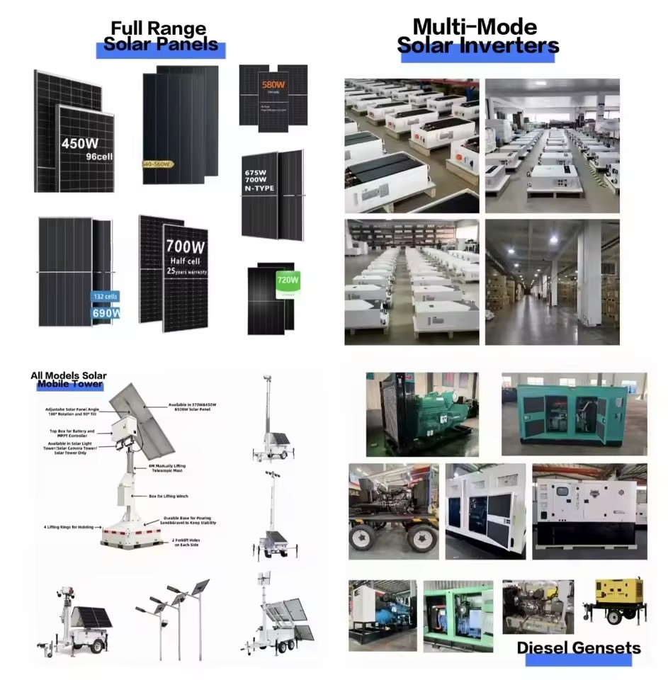 Product Importer Gallery 04 · e0d78f75e3