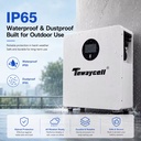 Product Importer Gallery 03 · daeabdd935