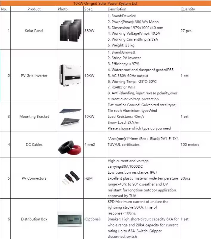 Product Importer Gallery 04 · 9988fd2f1c