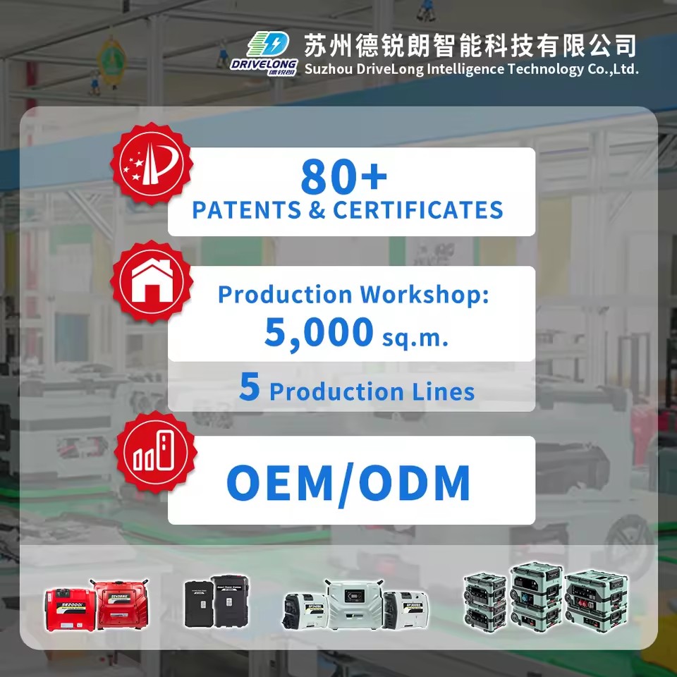 Product Importer Gallery 06 · b2e6aa83f4