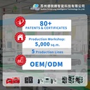Product Importer Gallery 06 · b2e6aa83f4