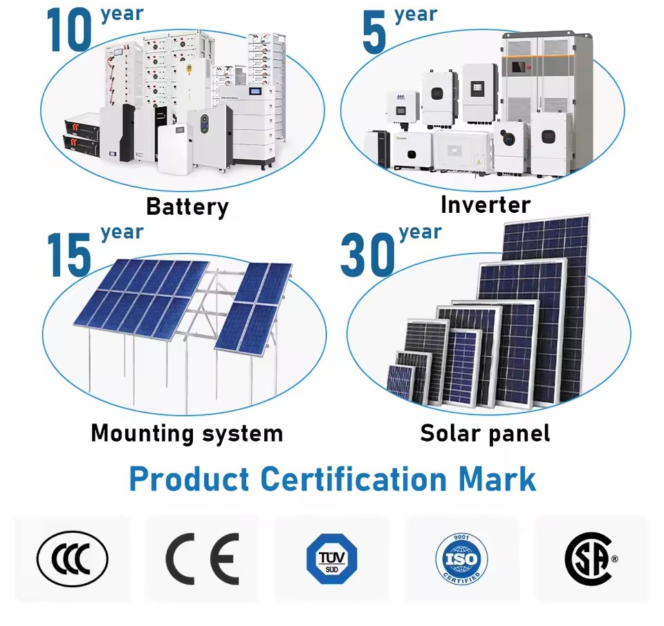 Product Importer Gallery 05 · 195dd640ce
