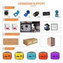 Product Importer Gallery 03 · ebf563290a