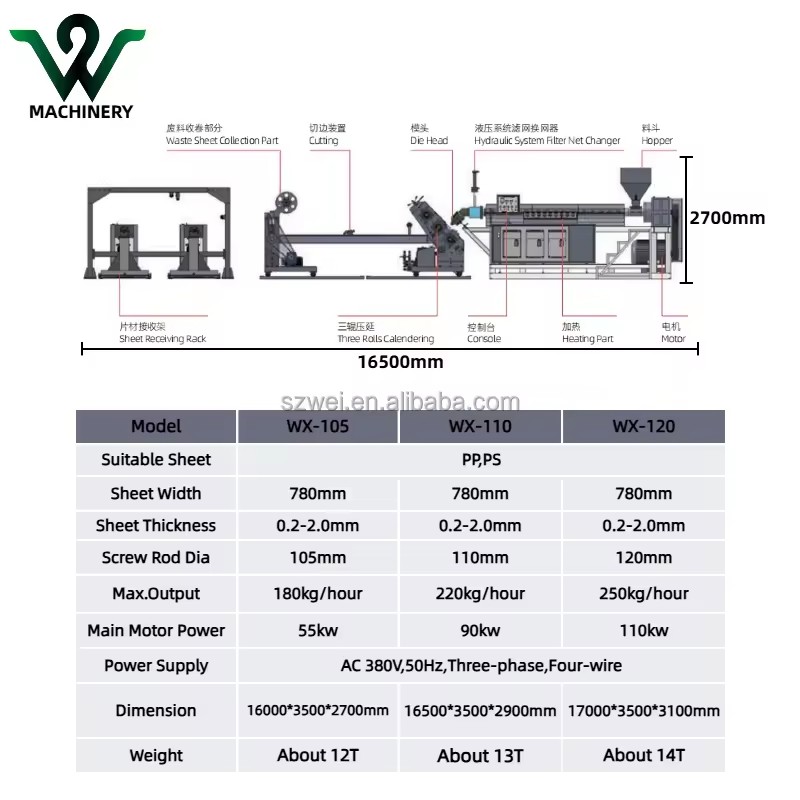 Product Importer Gallery 02 · 8bef37237e