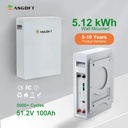 Product Importer Gallery 01 · 2421dc736d