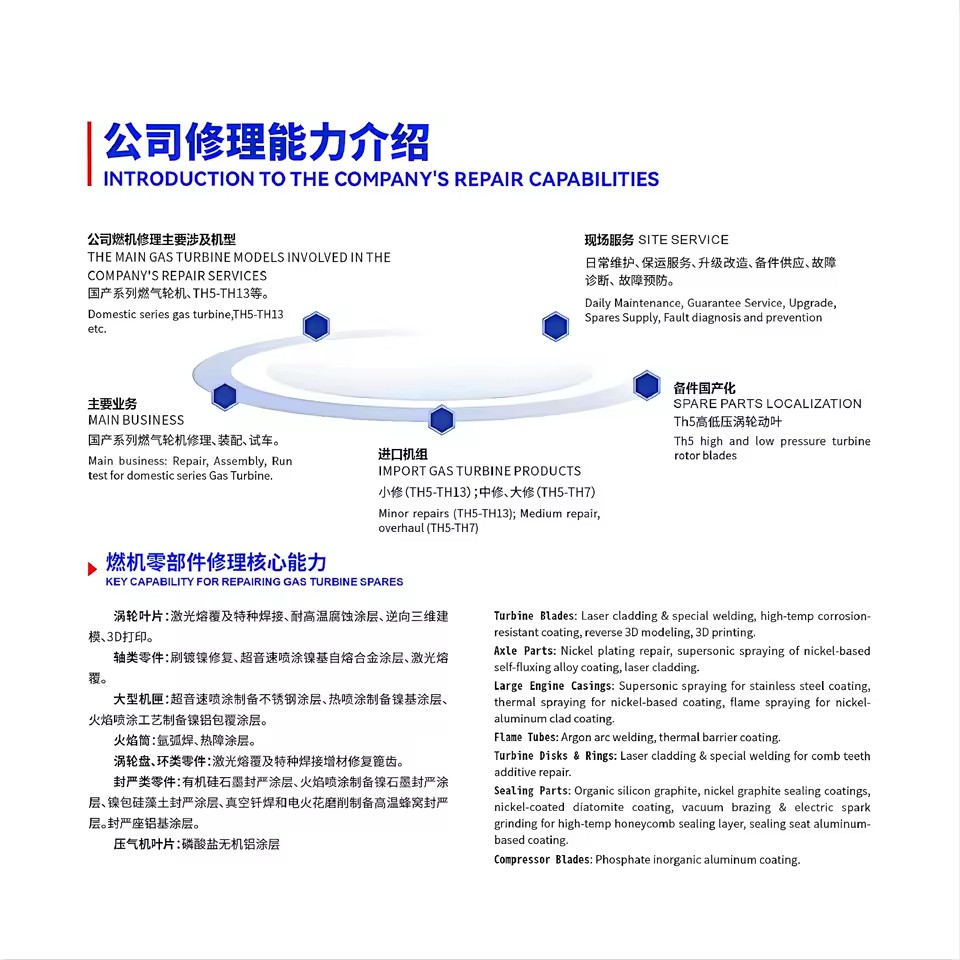 Product Importer Gallery 04 · 08004cd502