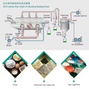 Product Importer Gallery 06 · a4c53b403f