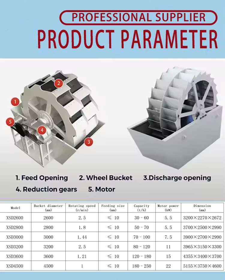 Product Importer Gallery 03 · 7babeb8a7b