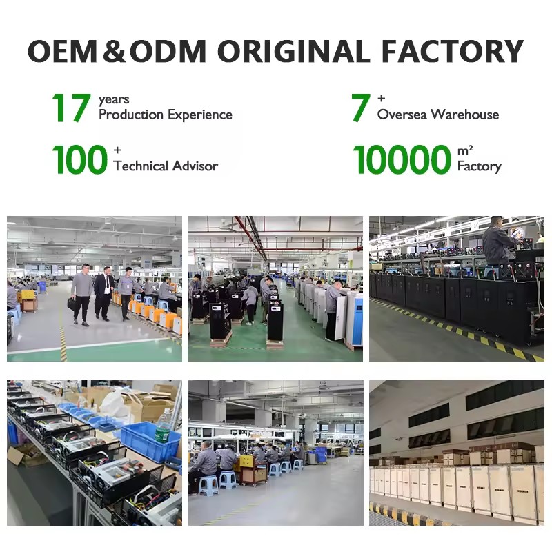 Product Importer Gallery 05 · 038575fc59