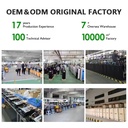 Product Importer Gallery 05 · 038575fc59