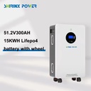 Product Importer Gallery 02 · 749f1e813c
