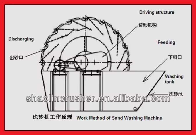 Product Importer Gallery 03 · cfe22e7323