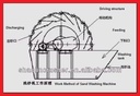 Product Importer Gallery 03 · cfe22e7323