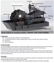 Product Importer Gallery 05 · e2b8b1c9fe