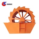 Product Importer Gallery 01 · 09a12da668